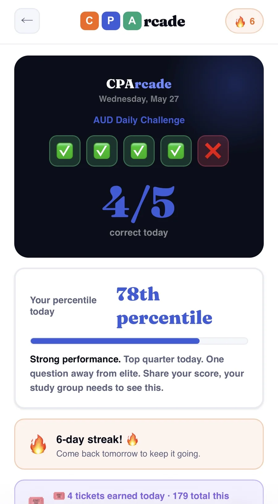 Daily Challenge results screen